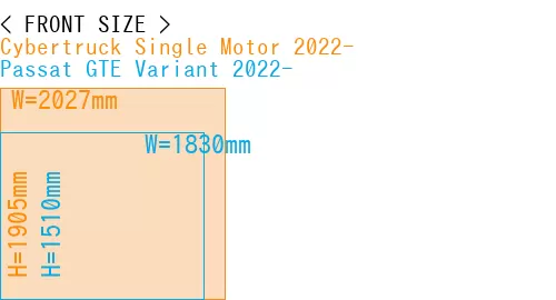 #Cybertruck Single Motor 2022- + Passat GTE Variant 2022-